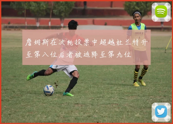 詹姆斯在次轮投票中超越杜兰特升至第八位后者被迫降至第九位